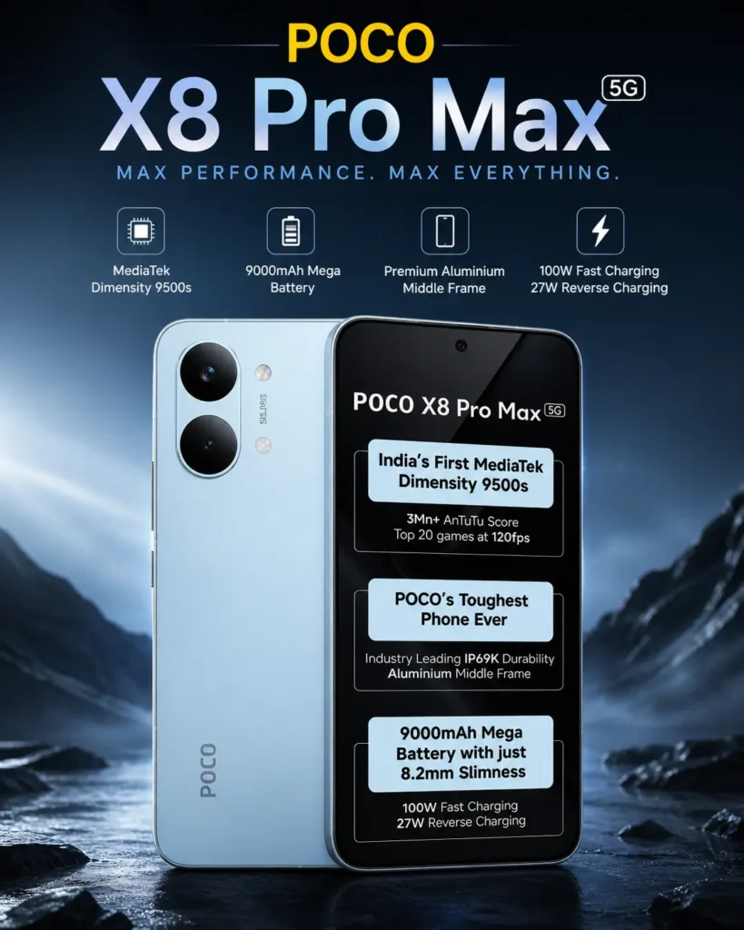 Best Battery Phone Under ₹40,000 Poco X8 Pro Max