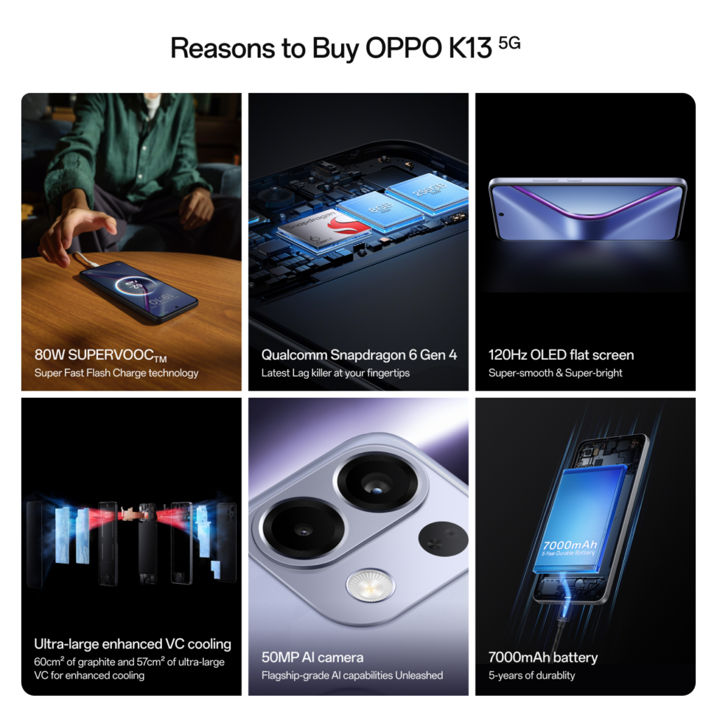 Oppo k13 5g