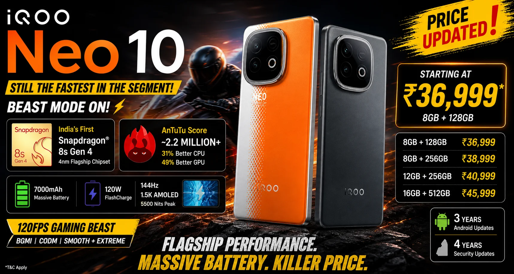 IQOO Neo 10 full specie, price in india.