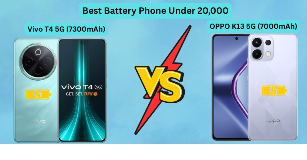 Best Battery Phone