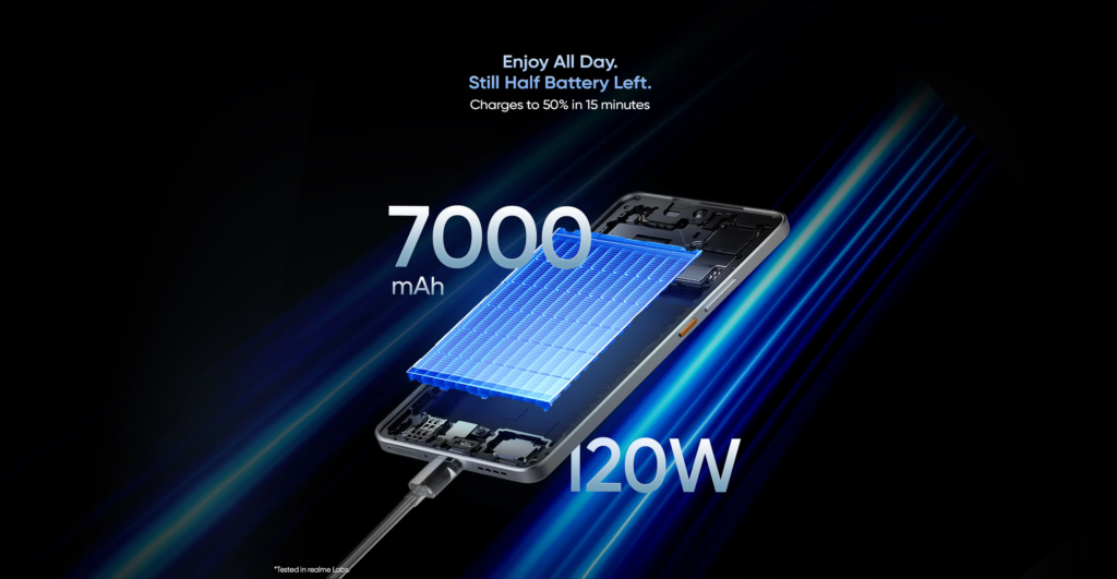 7200mAh battery with 120W fast charging, 50% in 15 mins, and reverse charging support -Img credit  realme.com

