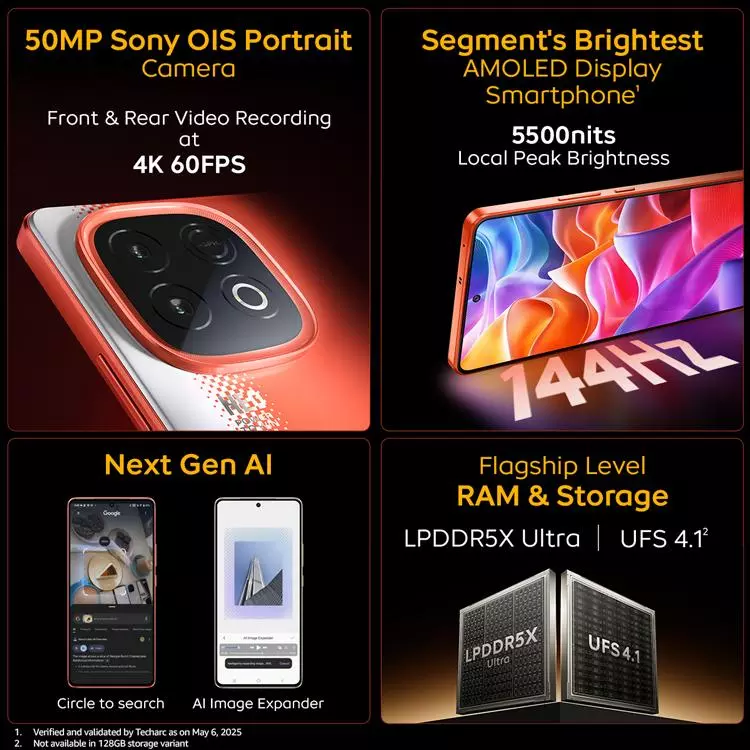 iQOO Neo 10 Full Specifications & review 