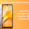 Vivo T4 Lite 5G AnTuTu Score & Specifications