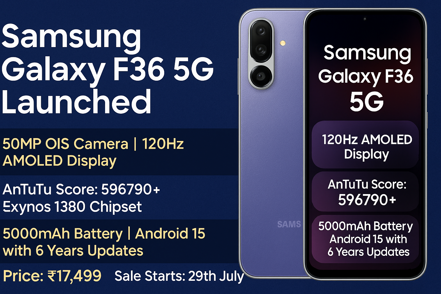 Samsung F36 AnTuTu Score