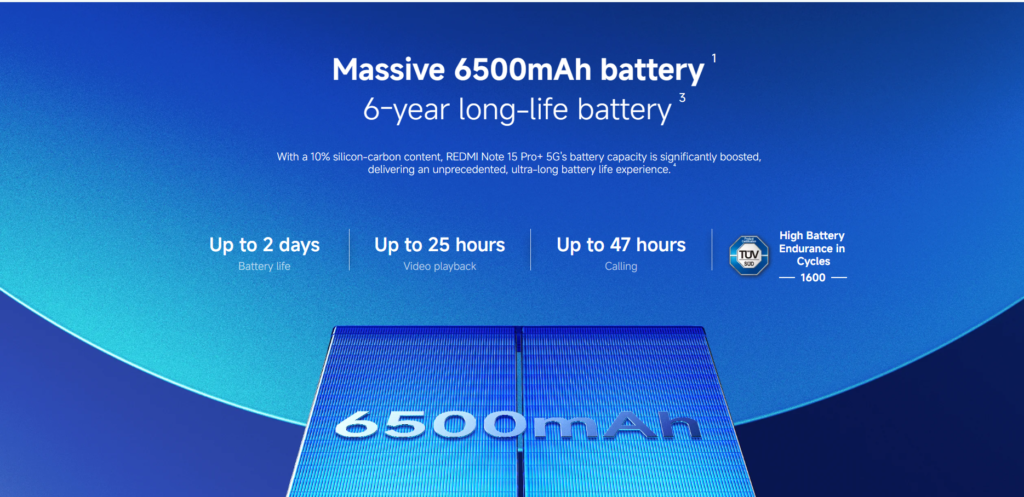 REDMI Note 15 Pro+ Battery With 100W HyperCharge