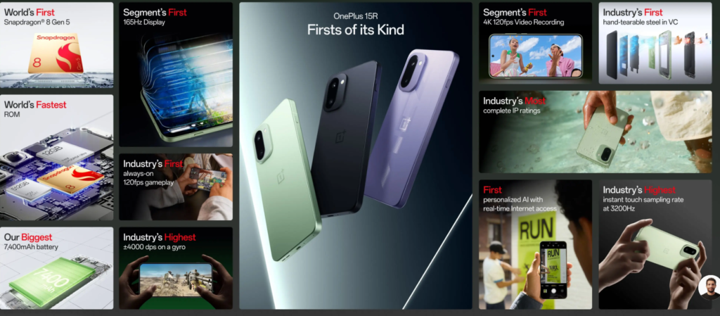 OnePlus 15R Price in india