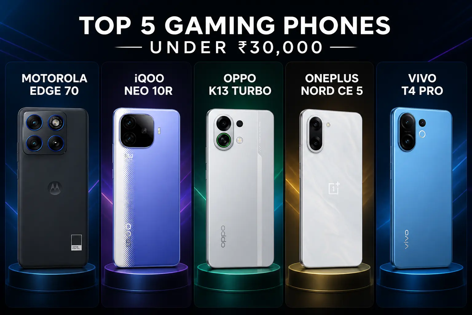 Best Gaming Phones under 30000 in india