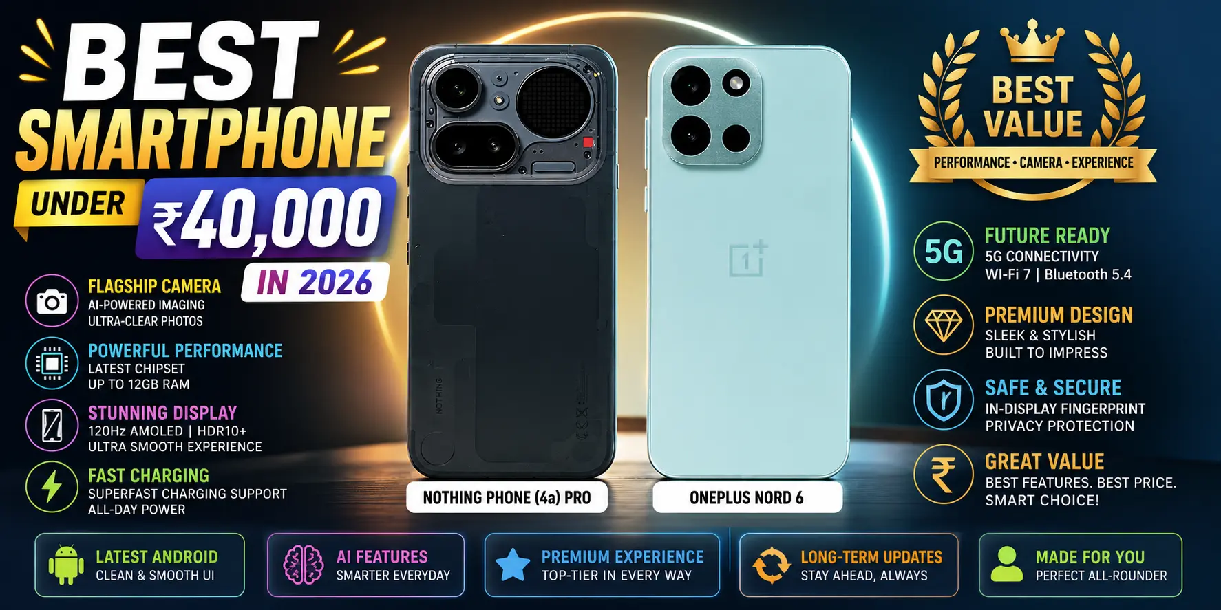 Best Smartphone Under 40000 in India OnePlus Nord 6 vs Nothing Phone 4a Pro