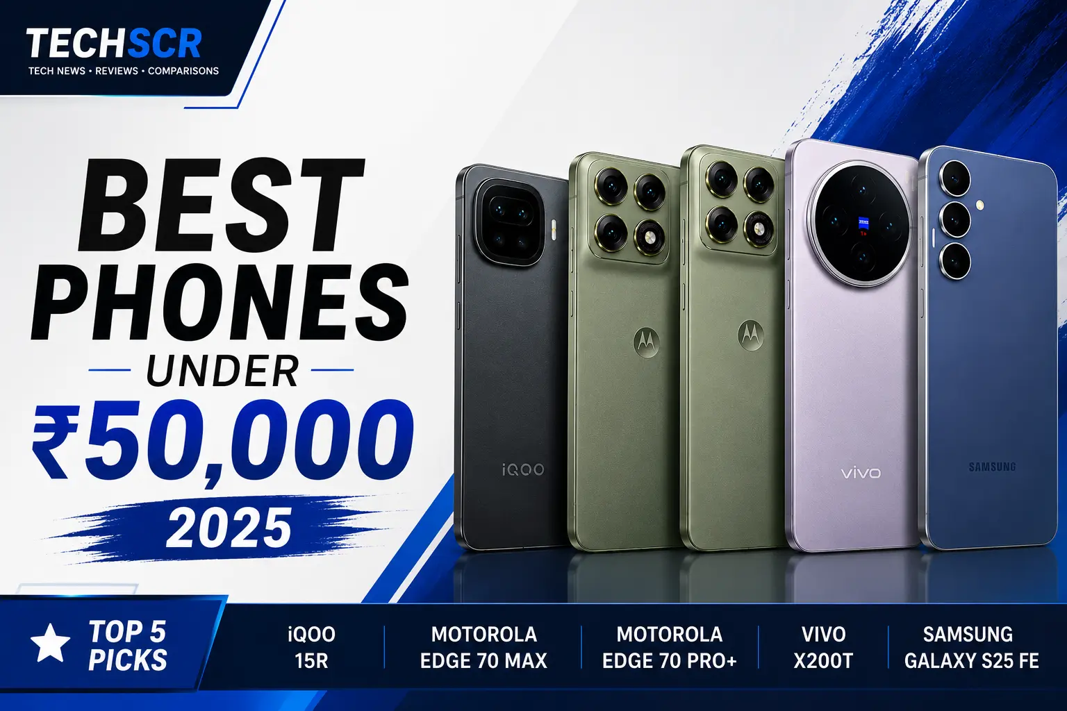 Best Phones Under ₹50,000 in India
